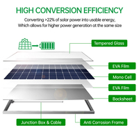 Panneaux solaires en verre durables pour usine, 18V 24V 36V 50W 80W 100W 120W 150W, panneau solaire monocristallin étanche pour fabricant de caravanes