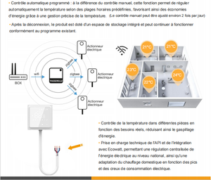 Thông minh LED dữ liệu nhiệt lập trình Wi-Fi nhiệt để kiểm soát nhiệt độ sưởi ấm sàn - Product Image 4