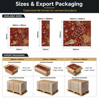 Imperial Red Oriental Bedruckte Nylon-Teppichfliesen mit Feuerhemmender Rückseite für Luxushotels, Bankettsäle und Flurprojekte