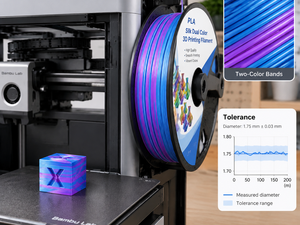 Filamento PLA de Seda Yiqiu3D, Doble y Tricolor, 1.75mm, Brillo Metálico Láser, 8 Combinaciones de Colores para Bambu Lab, Creality, Anycubic - Product Image 2