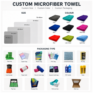 Chiffon de nettoyage <span class=keywords><strong>en</strong></span> microfibre Serviettes <span class=keywords><strong>en</strong></span> microfibre jetables réutilisables pour un nettoyage rapide Serviettes <span class=keywords><strong>en</strong></span> microfibre pratiques - Product Image 5