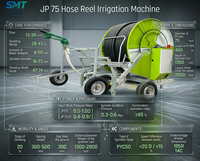 Système d'irrigation agricole automatique à enrouleur de tuyau métallique le plus vendu 2026 avec pompe à boîte de vitesses et télécommande pour l'arrosage des champs