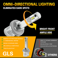 Ampoule de phare LED GLS 880, taille mini, design compact, plug and play, ajustement direct, refroidissement passif sans ventilateur, dissipateur thermique en aluminium, 10000LM