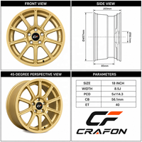 Jantes forgées CF Gold 17 18 19 pouces 5x114.3 PCD compatibles Subaru WRX STI VAB VAF VAG GD GG JDM Custom ODM Hub