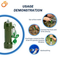 Paille filtrante à eau certifiée NSF, testée en laboratoire, avec logo personnalisé et emballage, idéale pour la randonnée, le camping et les aventures.