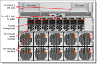 Server GPU ThinkSystem SR685a V3 8U Mendukung 8 GPU AMD Instinct MI300x atau H100/H200