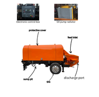 Pompe à béton diesel à économie d'énergie de 75 kW avec une productivité de 60 m³/h pour la construction à tous les niveaux de taille