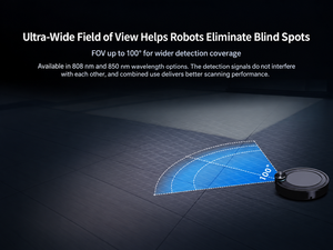 Capteur LiDAR à semi-conducteurs YDLIDAR GS2, module de mesure de distance courte portée pour la détection d'obstacles des robots - Product Image 5