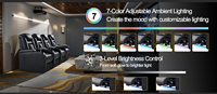 Canapé inclinable électrique à trois places Soothroom en cuir véritable et bois, avec fonction zéro gravité, extensible, mousse à mémoire de forme et éclairage LED 7 couleurs