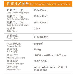 เครื่องปิดกล่องอัตโนมัติ Scfx 500 เครื่องซีลความร้อนสำหรับกล่องขนาดใหญ่ อุปกรณ์บรรจุภัณฑ์ - Product Image 3