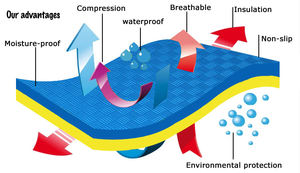 Tapis de sol de taekwondo haute densité 100x100cm, puzzle antidérapant, tapis de sol pour bébé, tapis de sol <span class=keywords><strong>actif</strong></span>, tapis de sol en EVA à 100%, nouveau, remise - Product Image 6