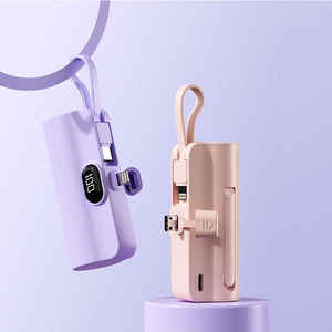 Sasum לעלות 5000mah כוח טלפון בנק כוח מטען חדש trending למכירה עיצוב חם מיני שפתון כוח בנק - Product Image 1