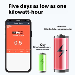 2025 New Arrival hiện đại SF-650F/850F/1000F/1200f/1500f nhựa Aquarium Canister lọc thân thiện với môi lọc bên ngoài 220V - Product Image 2