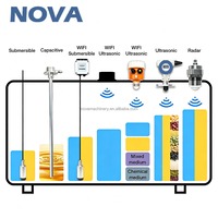 NOVA UL101W Tuya APP, Transmisor de Nivel de Líquido Ultrasónico de Alta Precisión, Sensor de Nivel de Tanque de Agua, Productos para el Hogar Inteligente