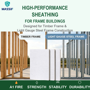 Panel de Yeso Resistente al Fuego, Revestimiento Interior de MGO para Construcción de Estructuras de Acero Ligero - Product Image 2