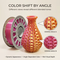 Filament bicolore en soie CHING LEUNG PLA 1,75 mm 1 kg, haute résistance, inodore, écologique, pour imprimante 3D, sans effet de filaments, lisse et brillant