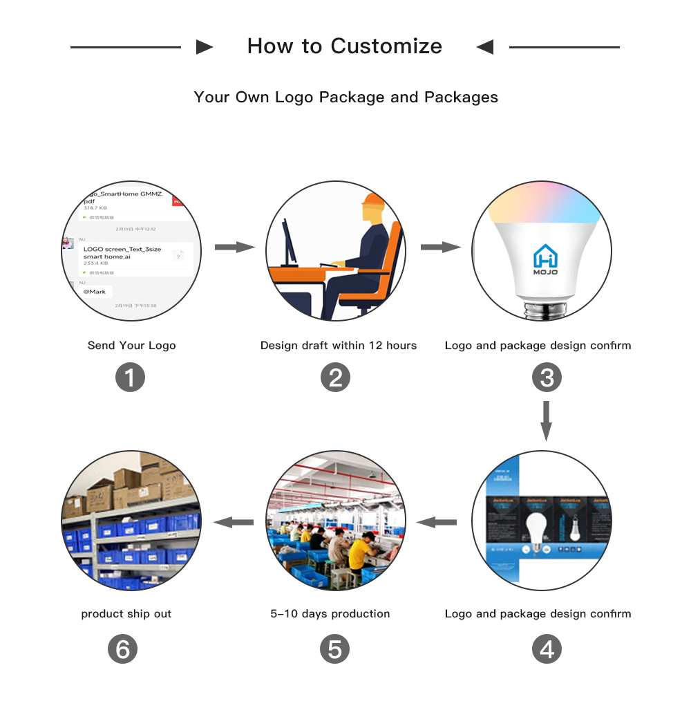 Wifi zigbee tuya PIR Motion sensor capable of detecting people and pets smart motion sensor+scene button