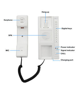 Interfono senza fili interfono per la casa e l'ufficio Radio bidirezionale 99 XDY-100A del sistema Audio - Product Image 6