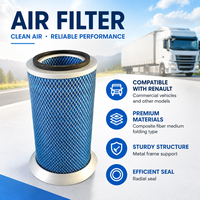 Luftfilter für Nutzfahrzeuge AF1799 C19377 LX141 S-7974-A 5000243970 68033797 Renault Dieselmotor Schwerlastteile