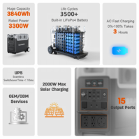 Station d'alimentation portable 3600W, batterie LiFePO4 3840Wh, générateur solaire, entrée solaire 2000W, 15 sorties pour le camping en plein air, la maison et la sauvegarde d'énergie
