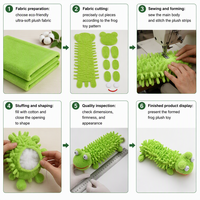 En stock Jouets à mâcher pour chiens en peluche chenille avec couineur BiBi, pour la dentition, modèles Grenouille, Hippopotame, Chien, Canard, Poulet, Cochon (six animaux) Vente en gros Personnalisé