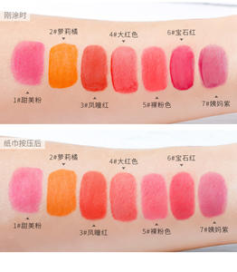 Детский блеск для губ - Product Image 6