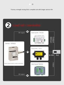 Ouluda AT8312 S-Typ Wägezelle Zug-Druck-Kraftsensor Prüfmaschine Trichterwaage - Product Image 6