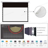 Écran de projection électrique à onglet de 72 à 150 pouces, blanc mat, pour projecteur à courte/longue portée