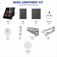 Pack Maison Intelligente Tuya Zigbee 3 Options Système d'Automatisation Domestique pour Appartement Panneau de Contrôle Interrupteur et Prise Intelligents