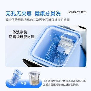 Juefei WISH เครื่องซักผ้าขนาดเล็ก2 Pro, เครื่องซักชุดชั้นในแบบอัตโนมัติขนาดเล็กน้ำหนัก2กก. - Product Image 5