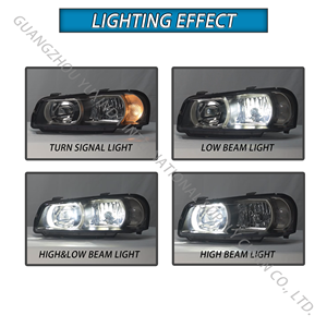 Đèn pha ban đầu thích hợp cho Nissan Skyline thế hệ thứ 5 R34 GTR GT-R 1999-2002 đèn đầu 99-02 2003-2007 - Product Image 3