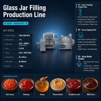 Ligne de production automatique de remplissage et de bouchage de bocaux en verre 1200-2400 BPH pour sauces épaisses, confitures, ketchup, miel, pâtes, SUS304 CE