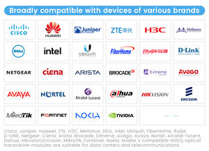 HSGQ-T131U ONT 10G XGS-PON ONU con Puerto XGSPON de 10Gbps Upstream/Downstream + 3GE + 1POTS + 1USB + WiFi6 - Product Image 2