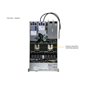 Serveur en rack Super SYS-121H-TNR pour centre de données d'entreprise et applications cloud - Product Image 6