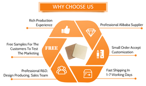 Premium özel etiket Vitamin Transdermal sopa parti Anti asmak alkol alerji kalıntı yama - Product Image 5