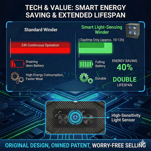 Nouveau <span class=keywords><strong>Remontoir</strong></span> de Montres Commercial <span class=keywords><strong>Automatique</strong></span> <span class=keywords><strong>Silencieux</strong></span> 2025 pour 1, 2 ou 4 Montres, Boîte de <span class=keywords><strong>Remontoir</strong></span> de Montres en Bois Personnalisée avec LED Bleue - Product Image 5