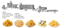 Nouvelle ligne de production automatique d'extrusion alimentaire pour bâtonnets de maïs ronds, en acier inoxydable, haute capacité