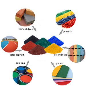 Chất Lượng Cao Sắt Oxit Màu Sắc Tố Màu Đỏ 110 Màu Vàng 313 Màu Đen 722 Sắt Oxit Sắc Tố Cho Gạch Xi Măng Sắc Tố - Product Image 3