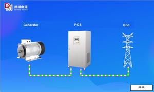 Sistema Hidroeléctrico de Alta Eficiencia y Ahorro de Energía de 200KW con Estabilización de Voltaje y Frecuencia DMG-200KW Personalizable - Product Image 4