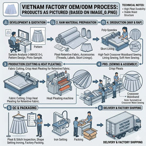 Service OEM de haute qualité pour jupes de golf sportives pour femmes, mini-jupes plissées taille haute avec logo brodé personnalisé, fabrication en usine - Product Image 6