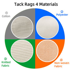 Chiffon de nettoyage industriel ultra-adhésif pour travaux de peinture automobile, chiffon anti-poussière avec tissu maillé - Product Image 6