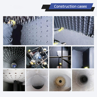 Mortier de compactage réfractaire en spinelle Al-magnésium haute pureté 200 mesh pour revêtement de four à induction, direct usine