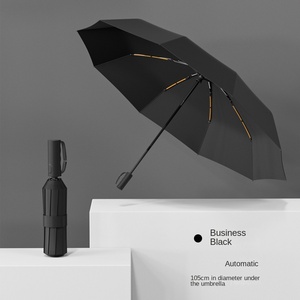ร่มกันแดดแบบเปิด-ปิดอัตโนมัติ 3 ตอน 10 ซี่โครง คู่คีล ยางสีดำ สำหรับนักธุรกิจ ชุดร่มโฆษณา - Product Image 6