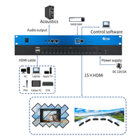 Procesador de Video Wall 8K60, 1 Entrada, 15 Salidas HDMI, 64G de Almacenamiento, Decodificación, Empalme, Fusión, RS232 para Proyección, VR, Exhibiciones