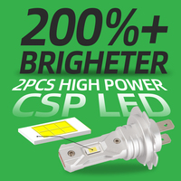 Lampes LED H7 intelligentes à dissipation thermique automatique 40W 4000lm CSP3570 6000K IP65 pour voiture, série L6S Plug and Play directe