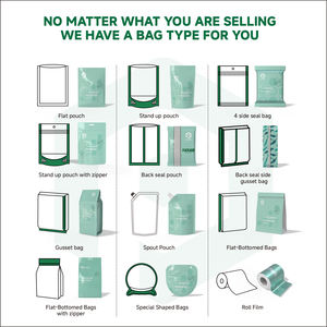 Pochette à bec flexible avec bouchon inviolable Production rapide pour <span class=keywords><strong>jus</strong></span> pressés à <span class=keywords><strong>froid</strong></span> Vodka Eau minérale Bière Champagne - Product Image 3