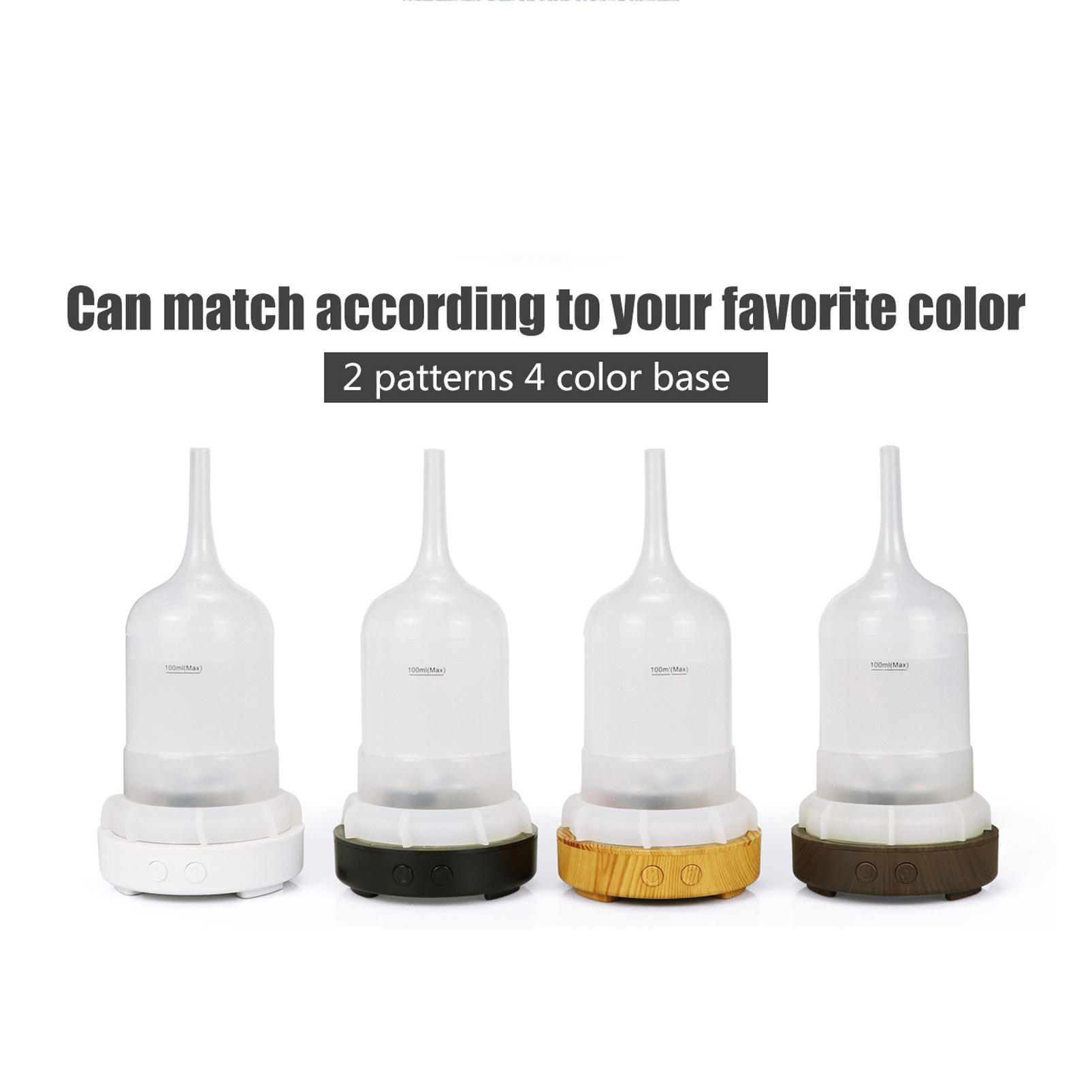 จอแสดงผลพื้นฐาน