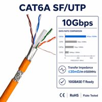 Câble Ethernet LAN Cat6A SF/UTP de haute qualité, 4 paires, 23AWG, cuivre blindé, 10 Gbps, 305 m, extérieur, PVC, RJ45, industriel, CCTV