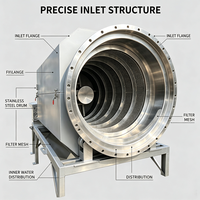 Filtre rotatif à fonctionnement continu avec écran en acier inoxydable et machine de lavage à contre-courant automatique pour la filtration des eaux usées des usines chimiques