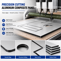 Machine de fraisage CNC multi-têtes 1325 à 3 broches pour perçage, découpe et rainurage de panneaux ACP, MDF, bois massif, portes et meubles fins
